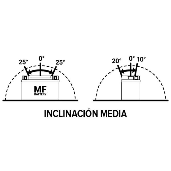 BTX14-BS BS BATTERY - Imagen 2