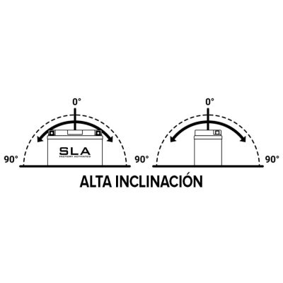 BTX7A BS BATTERY - Imagen 2