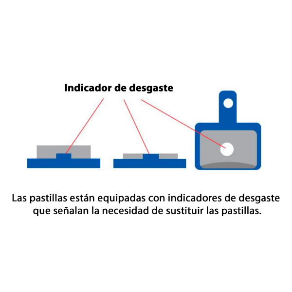 PASTILLAS A2Z SRAM/AVID CODE R/RSC/GUIDE RE/DB8W/SPRING - Imagen 2