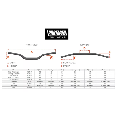 MANUBRIO PROTAPER SPORT HIGH WASHOUGAL - Imagen 2